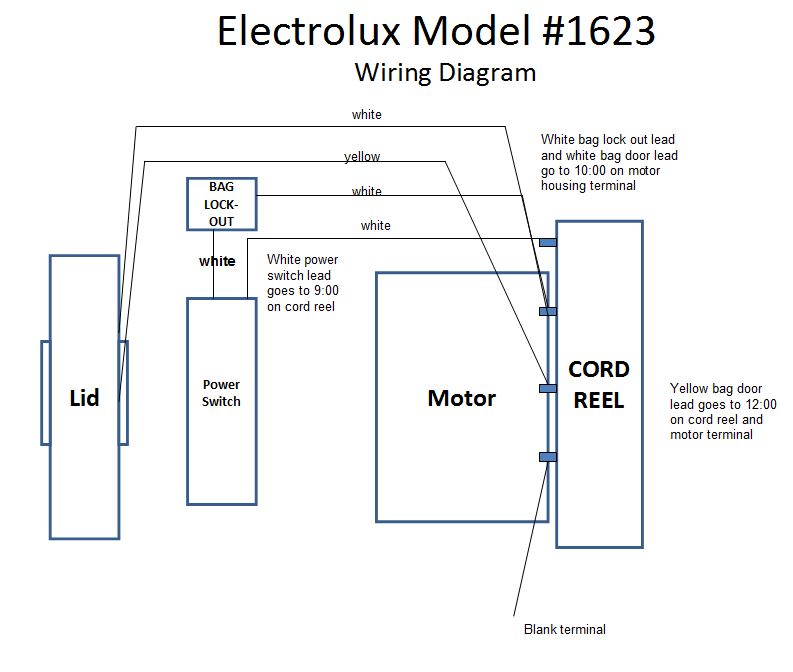 Electrolux Vacuum Cleaner Wiring Diagram